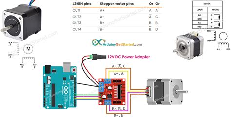 Arduino Controls Stepper Motor Using L298n Driver Arduino Tutorial