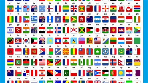 Intrepid Printable Country Flags Mitchell Blog