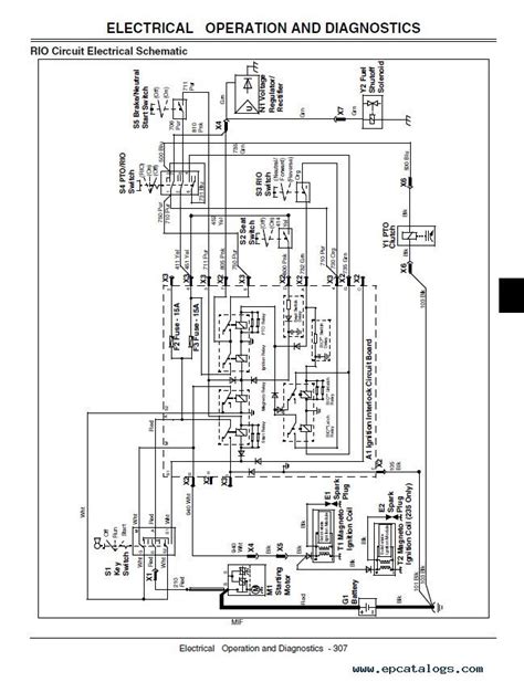 John Deere Gt245 Wiring Diagram