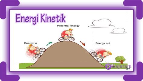 Contoh Energi Kinetik Homecare24