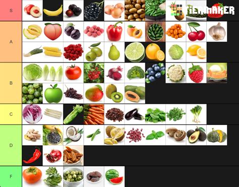 Fruits And Vegetables Tier List Community Rankings Tiermaker