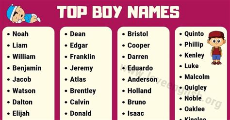 Boy Names A Z List Of Baby Boy Names With Meanings Love English