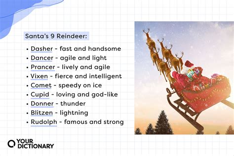 the meaning of santa s reindeer names yourdictionary
