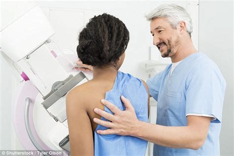 Breast Cancer Patients Doubly Likely To Die In Some Areas Daily Mail
