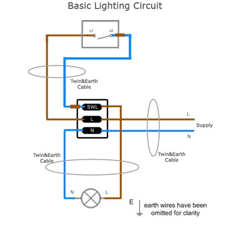 Wiring Diagram For A Simple Light Setup Simple Lighting Diagram Setup