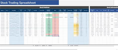 The Ultimate Stock And Investments Portfolio Tracking Spreadsheet