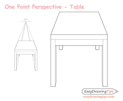 How To Draw A Coffee Table In One Point Perspective Rascalartsnyc