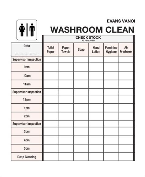 Weekly Bathroom Cleaning Checklist Template