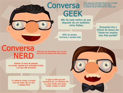 Infográfico Entenda O Que é Nerd E O Que é Geek Coisas De Geek
