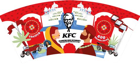 Kfc Bucket Canvas Packaging Of The World