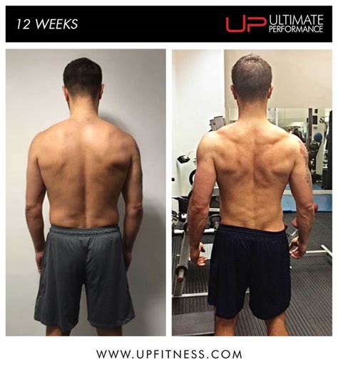 Father Of Two Joe Is Fit At 40 After 12 Week Transformation Up Blog