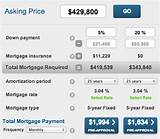 How To Calculate Mortgage Payment By Hand Photos