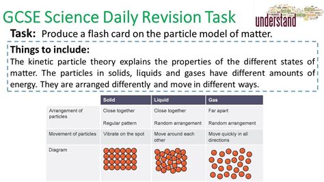 Gcse Science Daily Revision Task 86 State Of Matter Youtube