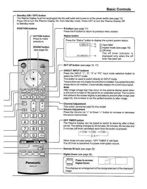 Panasonic Universal Remote Eur7662y30 Manual