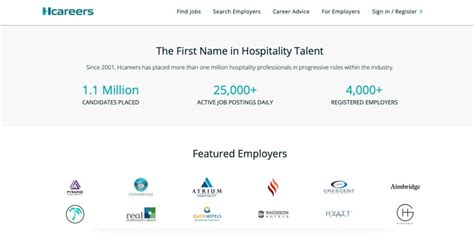 Top Job Portals To Find Hospitality Jobs In The Usa Soeg Jobs