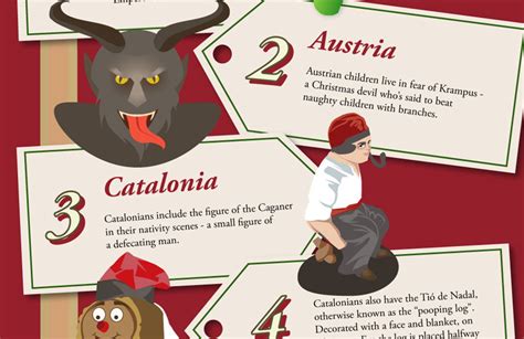 Strange Christmas Traditions Around The World You Did Know About The