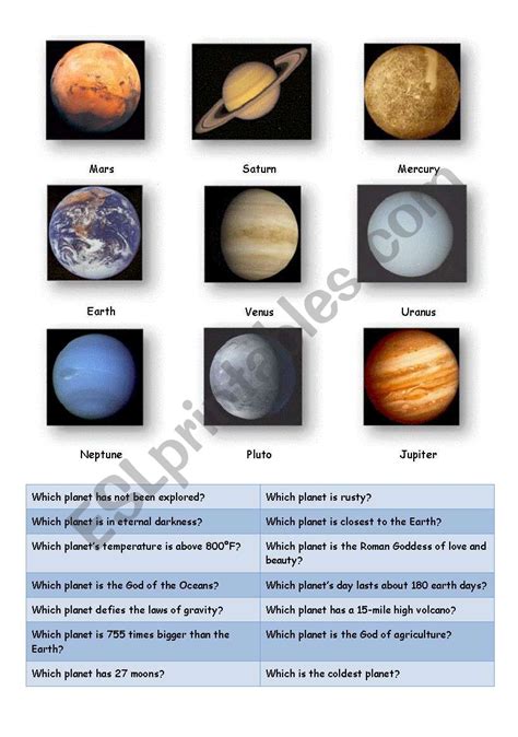 The Planets Esl Worksheet By Ogi71