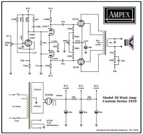 Tube Amp Schematics Explained