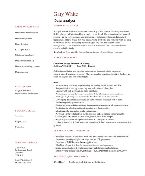 Free 10 Sample Data Analyst Resume Templates In Ms Word Pdf