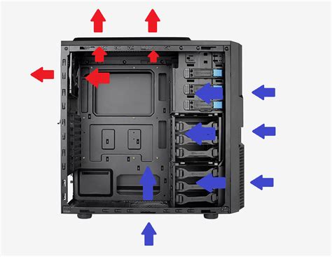 How to set up a facebook fan page. Share your Case airflow / Fan setup! | TechPowerUp Forums