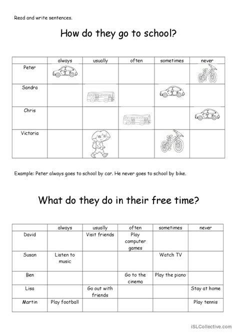 How Do You Go To School English Esl Worksheets Pdf And Doc