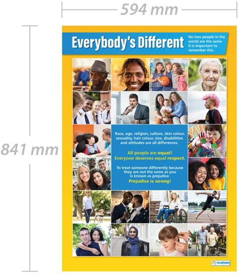 Everybodys Different Pshe Posters Laminated Gloss Paper Measuring