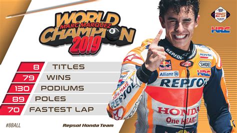 Marc Marquez Crowned 2019 Motogp World Champion Box Repsol