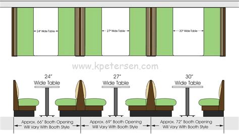 Upholstered Booth Layouts Typical Booth Dimensions