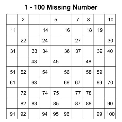 Missing Numbers 1 To 100 Worksheets Printable Word Searches