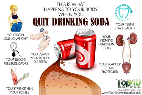 sodas sodas effects on the body