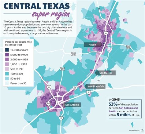 Austin San Antonio Corridors Growth Boosts Developments Inches Closer