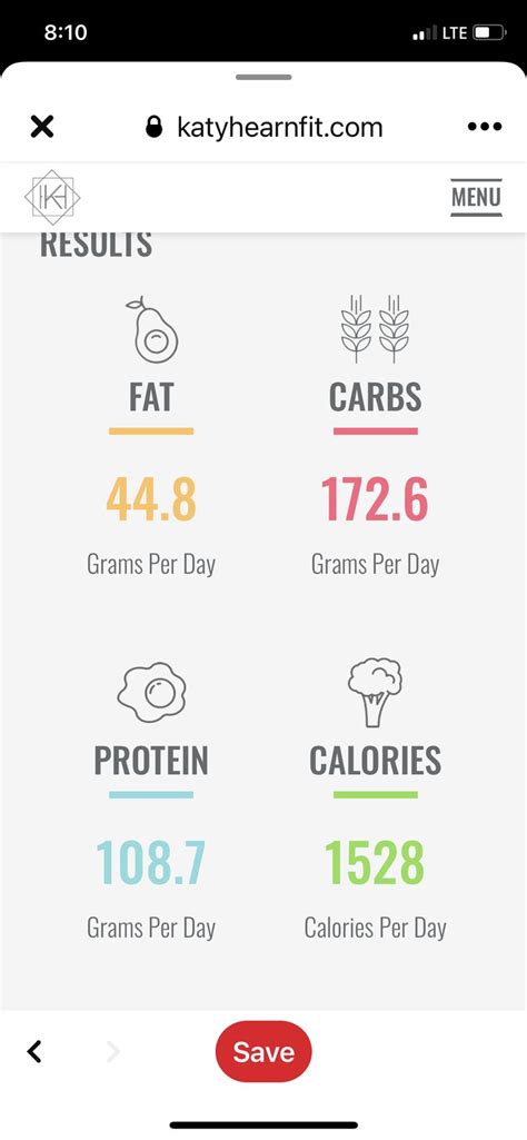 Pin By Christy Leath On Macros Calories Per Day Macros