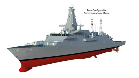 Ships Communications Masts For Royal Navy Sts Defence