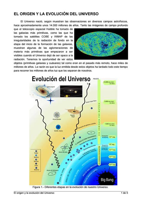 Origen Y Evoluci N Del Universo By Edison Castillo Issuu