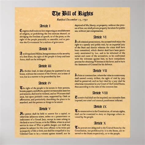 United States Bill Of Rights First Ten Amendments Poster Zazzleca