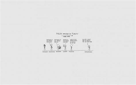 Xkcd Comics Mathematics Wallpapers Hd Desktop And Mobile Backgrounds