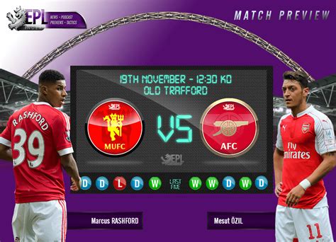 Manchester United Vs Arsenal Preview By Team News Stats And Key Men