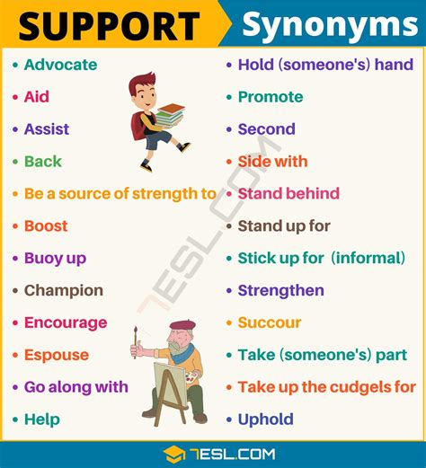 100 Synonyms For Support With Examples Another Word For “support