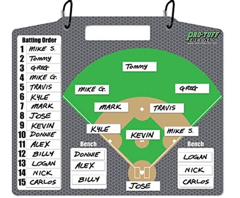 Best Magnetic Lineup Board For Baseball A Guide To Help You Choose The