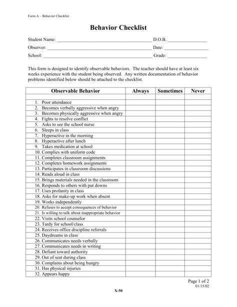 Form A Behavior Checklist
