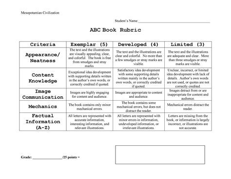Creating a rubric can make scoring your students' work much easier. Excel Hiring Rubric Template : Evaluation Form 112 Free Templates In Pdf Word Excel Download / A ...