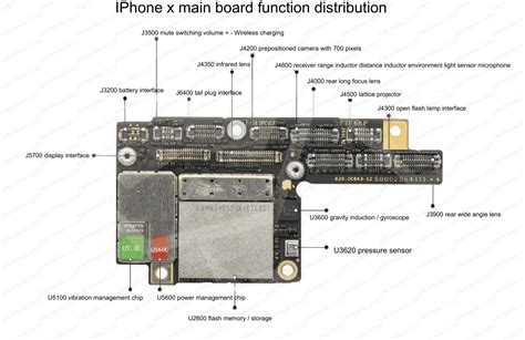 Iphone 6 charging problem solution jumper ways if both of the above solution can not solve charging issue mother board. iPhone X Motherboard Parts Chip Locations - ReHot Cpu Bro