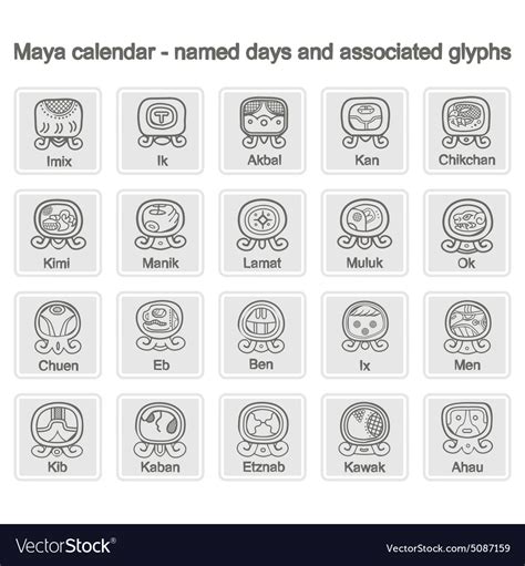 Icons With Maya Calendar Named Days Royalty Free Vector