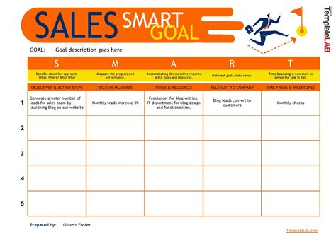 Smart Goal Planning Worksheet