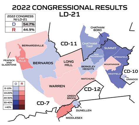 congressional dems won most districts on 2023 legislative playing field new jersey globe