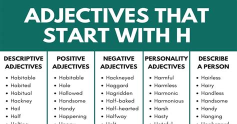 858 Adjectives That Start With H H Adjectives In English 7esl