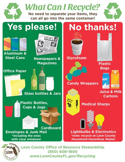 City Of Tallahassee Recycles Too The Recycle Guide A Resource For