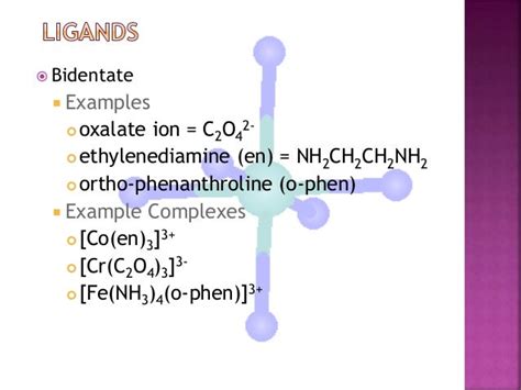 B Sc I Chemistry I U Iv Ligands And Chelates A