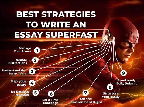 A Helpful Guide On How To Complete An Academic Essay Fast