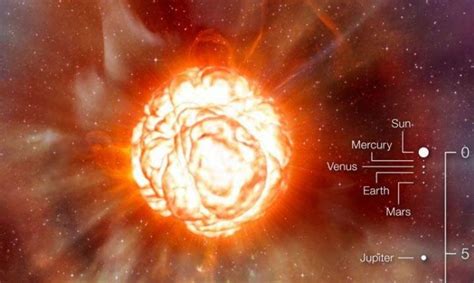 Supernova Event Called Off Betelgeuse Wont Explode Nexus Newsfeed